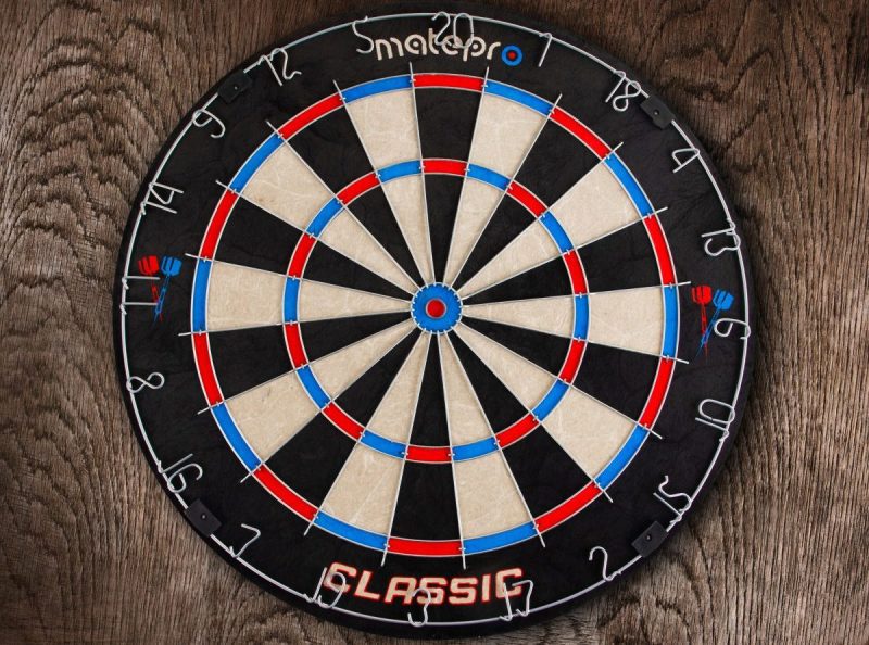 Tarcza Matepro Classic CDMPS-001 - obrazek 3